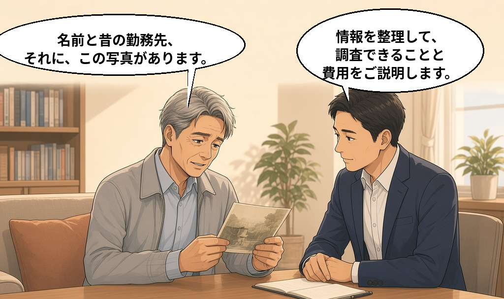 相談室で名前、昔の勤務先、写真を見せる男性に、相談員が調査できることと費用を説明する場面