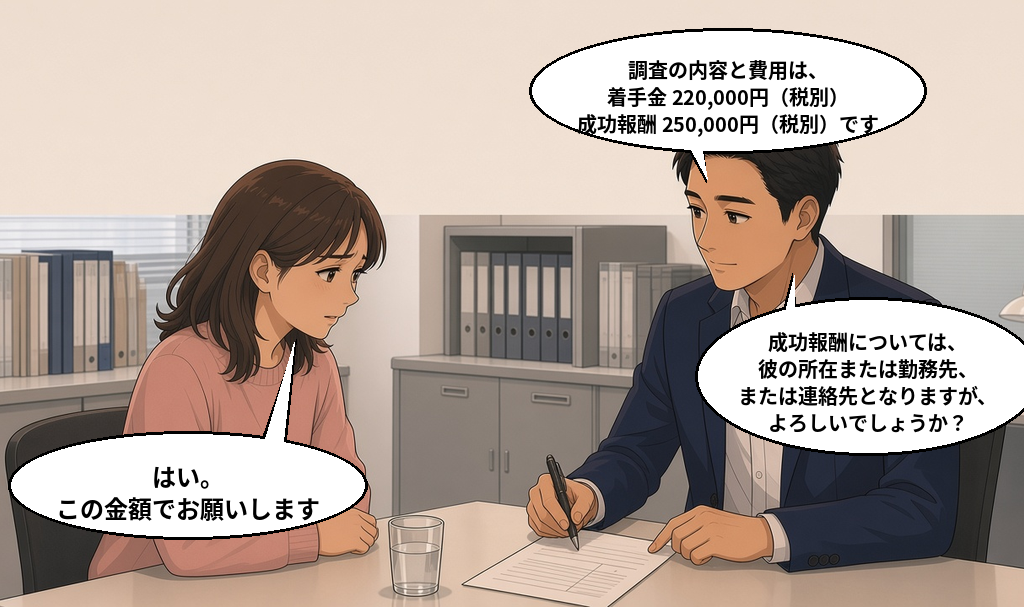 「お名前と生年月日が正しければ、所在が判明する確率は高いと思います」と伝える相談員