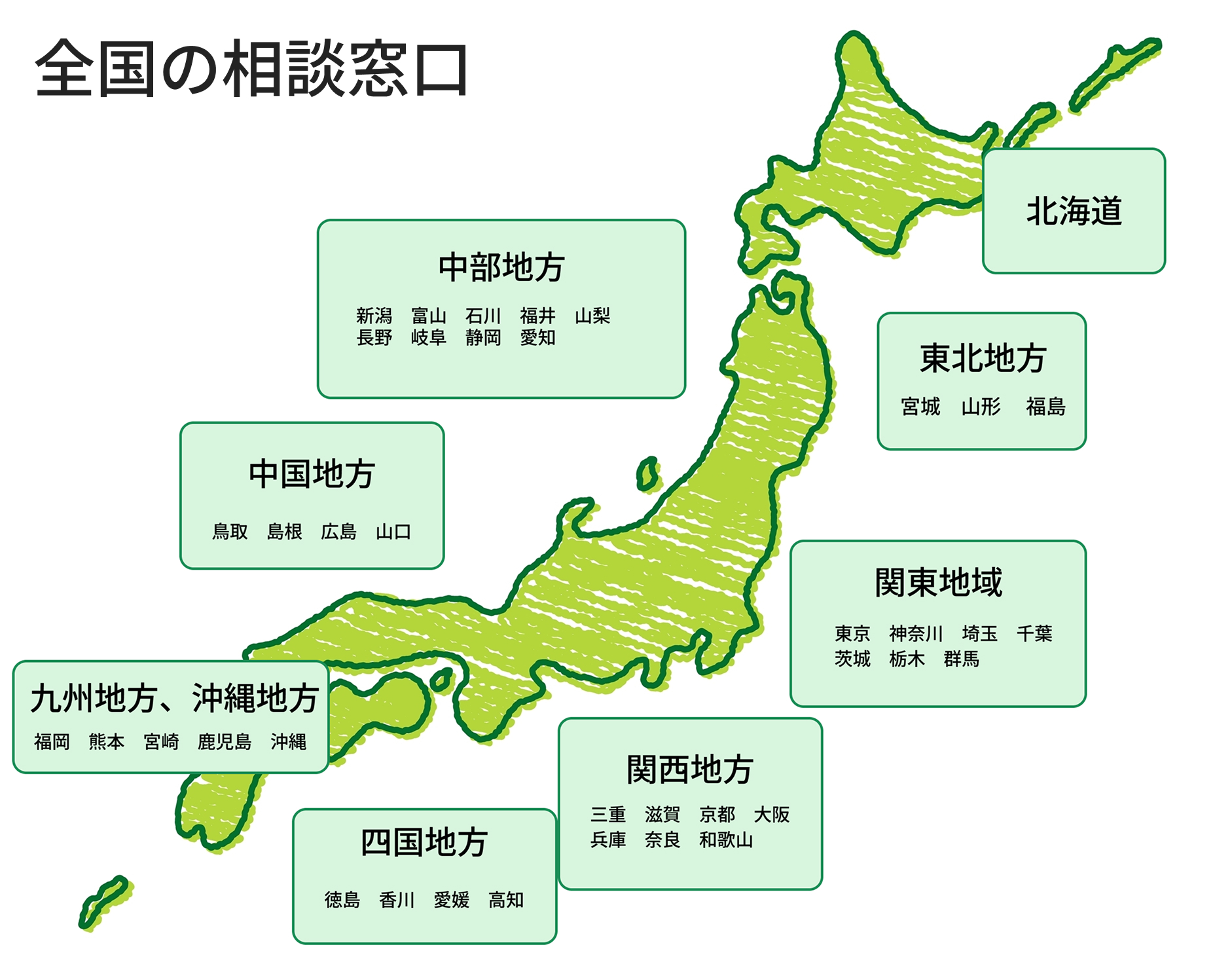 全国の相談窓口